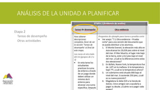 ANÁLISIS DE LA UNIDAD A PLANIFICAR
 Etapa 2
 Tareas de desempeño
 Otras actividades
 