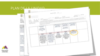 PLAN DE LA UNIDAD
 