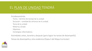 EL PLAN DE UNIDAD TENDRÁ
 Encabezamiento
 Fecha – término de tiempo de la unidad
 Duración – cantidad de semanas de la unidad
 Tema de la unidad
 Materia y Grado
 Objetivos
 Estrategias reformadoras
 Actividades antes, durante y después [para lograr las tareas de desempeño]
 Tareas de desempeño y otra evidencia (Etapa II del Mapa Curricular)
 