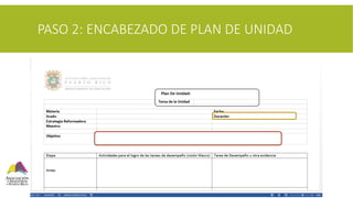 PASO 2: ENCABEZADO DE PLAN DE UNIDAD
 