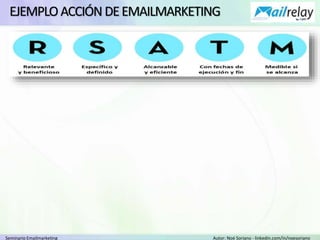 Seminario Emailmarketing Autor: Noé Soriano - linkedin.com/in/noesoriano
EJEMPLO ACCIÓNDEEMAILMARKETING
 