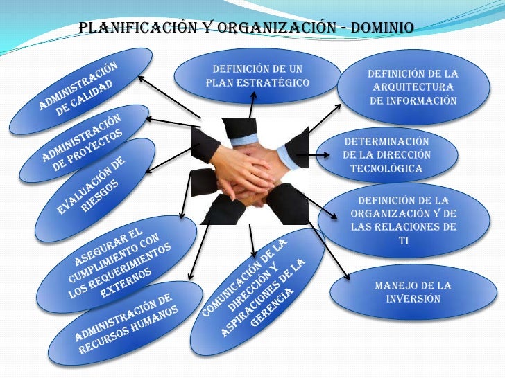 Planificación y organización