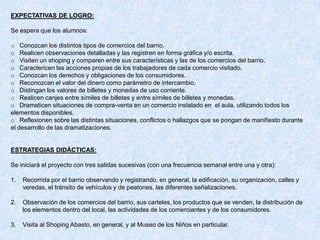 EXPECTATIVAS DE LOGRO:

Se espera que los alumnos:

o Conozcan los distintos tipos de comercios del barrio.
o Realicen observaciones detalladas y las registren en forma gráfica y/o escrita.
o Visiten un shoping y comparen entre sus características y las de los comercios del barrio.
o Caractericen las acciones propias de los trabajadores de cada comercio visitado.
o Conozcan los derechos y obligaciones de los consumidores.
o Reconozcan el valor del dinero como parámetro de intercambio.
o Distingan los valores de billetes y monedas de uso corriente.
o Realicen canjes entre símiles de billetes y entre símiles de billetes y monedas.
o Dramaticen situaciones de compra-venta en un comercio instalado en el aula, utilizando todos los
elementos disponibles.
o Reflexionen sobre las distintas situaciones, conflictos o hallazgos que se pongan de manifiesto durante
el desarrollo de las dramatizaciones.


ESTRATEGIAS DIDÁCTICAS:

Se iniciará el proyecto con tres salidas sucesivas (con una frecuencia semanal entre una y otra):

1.   Recorrida por el barrio observando y registrando, en general, la edificación, su organización, calles y
     veredas, el tránsito de vehículos y de peatones, las diferentes señalizaciones.

2.   Observación de los comercios del barrio, sus carteles, los productos que se venden, la distribución de
     los elementos dentro del local, las actividades de los comerciantes y de los consumidores.

3.   Visita al Shoping Abasto, en general, y al Museo de los Niños en particular.
 