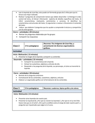 • Leer la leyenda de Lican Ray; esto puede ser formando grupos de 5 niñas para que la
lectura sea mejor realizada.
• Realizar 5 preguntas de comprensión lectora que deben desarrollar: 1) Distinguir la idea
central del tema, 2) Extraer información explicita de detalles específicos del texto, 3)
inferir características, motivación, sentimientos o acciones, 4) identificar las
características estructurales del texto, 5) argumentar o evaluar críticamente el contenido
del texto.
• Indicar que elaboren 3 preguntas que les ayuden a comprender la lectura y compartirlas
con los otros grupos.
Cierre – actividades ( 20 minutos)
• Revisar las preguntas elaboradas por los grupos
• Compartir las respuestas
Clase 2 2 hrs pedagógicas
Recursos: Tics imágenes de Lican Ray, y
presentación de diversos organizadores
gráficos.
Actividad
Inicio- Motivación ( 15 minutos)
• Presentar la imagen de la leyenda y compartir su contenido.
Desarrollo – actividades ( 55 minutos)
• Compartir las características de la leyenda
• Extraer los sustantivos, adjetivos y artículos de ella.
• Responder a las preguntas de la leyenda, sus personajes, el cómo se transmite la
leyenda.
Cierre - actividades ( 20 minutos)
• Revisión de la preguntas anteriores
• Formalización de los contenidos, sustantivos, adjetivos, artículos
• Elaborar un organizador gráfico con la formalizaron de los contenidos.
Clase 3 2 hrs pedagógicas Recursos: cuadernos, lápices grafito y de colores
Actividad
Inicio- Motivación ( 15 minutos)
• Presentar otras leyendas de nuestro país.
• Presentar la inquietud de; ¿Por qué se crearán las leyendas?, ¿Por qué en el sur de Chile
llueve más que en el norte?, ¿Por qué la cordillera está a lo largo de todo nuestro país?, y
preguntar por inquietudes que salgan en el curso.
 