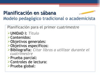 Planificación para el primer cuatrimestre
UNIDAD I: Título
Contenidos:
Objetivos generales:
Objetivos específicos:
Bibliografía: Citar libros a utilizar durante el
cuatrimestre
Prueba parcial:
Controles de lectura:
Prueba global:
Planificación en sábanaPlanificación en sábana
Modelo pedagógico tradicional o academicista
 