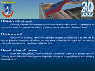 1. Diseñador y gestor del proceso.
Construye, organiza, motiva, orienta y gestiona los medios y todo el proceso, e igualmente, da
prioridad a el uso de las diferentes herramientas y recursos puestos a disposición de los estudiantes.
2. Orientador personal.
Diagnostica necesidades, intereses y dificultades del grupo de estudiantes y de cada uno de
ellos en particular. Personaliza el sistema ajustando ritmo e intensidad al diagnóstico realizado con
participación de estudiantes y toda la comunidad educativa.
3. Proveedor de información y recursos.
Busca, selecciona, procesa, valora, sistematiza, la información y forma a los alumnos para ello.
Conoce y maneja todos los posibles recursos que pueden utilizarse en la acción formativa en el entorno y
modalidad virtual.
 
