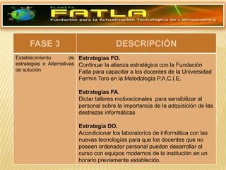 Correo Electrónico.