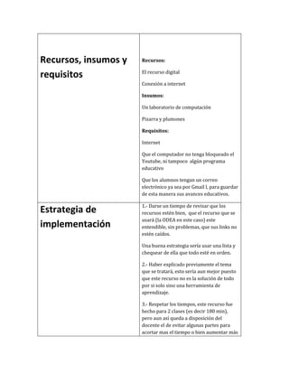 Recursos, insumos y   Recursos:

                      El recurso digital
requisitos
                      Conexión a internet

                      Insumos:

                      Un laboratorio de computación

                      Pizarra y plumones

                      Requisitos:

                      Internet

                      Que el computador no tenga bloqueado el
                      Youtube, ni tampoco algún programa
                      educativo

                      Que los alumnos tengan un correo
                      electrónico ya sea por Gmail l, para guardar
                      de esta manera sus avances educativos.

                      1.- Darse un tiempo de revisar que los
Estrategia de         recursos estén bien, que el recurso que se
                      usará (la ODEA en este caso) este
implementación        entendible, sin problemas, que sus links no
                      estén caídos.

                      Una buena estrategia sería usar una lista y
                      chequear de ella que todo esté en orden.

                      2.- Haber explicado previamente el tema
                      que se tratará, esto sería aun mejor puesto
                      que este recurso no es la solución de todo
                      por si solo sino una herramienta de
                      aprendizaje.

                      3.- Respetar los tiempos, este recurso fue
                      hecho para 2 clases (es decir 180 min),
                      pero aun así queda a disposición del
                      docente el de evitar algunas partes para
                      acortar mas el tiempo o bien aumentar más
 