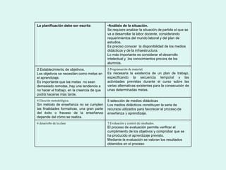 La planificación debe ser escrita Análisis de la situación. Se requiere analizar la situación de partida el que se va a desarrollar la labor docente, considerando requerimientos del mundo laboral y del plan de estudios.  Es preciso conocer  la disponibilidad de los medios didácticos y de la infraestructura.  Lo más importante es considerar el desarrollo intelectual y  los conocimientos previos de los alumnos. 2 Establecimiento de objetivos.  Los objetivos se necesitan como metas en el aprendizaje.  Es importante que las metas  no sean demasiado remotas, hay una tendencia a no hacer el trabajo, en la creencia de que podrá hacerse más tarde.   3 Programación de material. Es necesaria la existencia de un plan de trabajo, especificando la secuencia temporal y las actividades previstas durante el curso sobre las varias alternativas existentes para la consecución de unas determinadas metas.  4 Elección metodológica.  Sin método de enseñanza no se cumplen las finalidades formativas, una gran parte del éxito o fracaso de la enseñanza depende del cómo se realiza.  5 selección de medios didácticas Los medios didácticos constituyen la serie de recursos utilizados para favorecer el proceso de enseñanza y aprendizaje.  6 desarrollo de la clase 7 Evaluación y control de resultados. El proceso de evaluación permite verificar el cumplimiento de los objetivos y comprobar que se ha producido el aprendizaje previsto.  Mediante la evaluación se valoran los resultados obtenidos en el proceso  