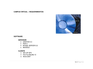 CAMPUS VIRTUAL – REQUERIMIENTOS




SOFTWARE

    SERVIDOR
         CENTOS 5.3
         PHP 5
         MYSQL SERVER 5.0
         MOODLE

    CLIENTE
         WIn XP SP3
         Fire Fox Mozilla 12
         Word 2007


                                  11 | P á g i n a
 