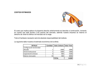 COSTOS ESTIMADOS




El costo que implica aplicar el programa descrito anteriormente se describe a continuación, tomando
en cuenta que está acorde a los precios del mercado, además nuestra empresa se reserva el
derecho de variar la oferta si el mercado así lo exige.

Todo el hardware necesario será de absoluta responsabilidad del instituto.

La siguiente tabla muestra el estimado económico de la oferta:

                          DETALLE            Cantidad    Valor Unitario Valor Total
             Configuración de Servidor
             Moodle                                  1            2000        2000
             Portal Institucional                    1            1000        1000
             Capacitación (meses)                    4             800        3200
             Rubros mensuales                       10             800        8000
                                                         TOTAL               14200



                                                                                      14 | P á g i n a
 