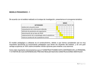 MODELO PEDAGÓGICO - 1



De acuerdo con el análisis realizado en la etapa de investigación, presentamos el cronograma tentativo:

                                                                                MESES
                                         ACTIVIDADES                    1 2 3 4 5 6 7 8 9 10
                 Análisis de la situación inicial
                 Interpretación de la información obtenida
                 Definición de parámetros de capacitación
                 Determinación de las fases de PACIE
                 Implementación de la metodología sobre la plataforma
                 Puesta en producción de la plataforma virtual


El modelo pedagógico a utilizarse es el constructivismo, debido a que hemos considerado que es muy
importante aprovechar el conocimiento pedagógico que tienen los docentes del Instituto, y es una gran
ventaja ocuparnos al 100% sobre brindarles nuevas opciones para enseñar a sus alumnos.

Como dato importante mencionaremos que el “CONSTRUCTIVISMO ESTA CENTRADO EN LA PERSONA,
Y A PARTIR DE SUS EXPERIENCIAS PREVIAS REALIZA NUEVAS CONSTRUCCIONES MENTALES”.




                                                                                               4|Página
 