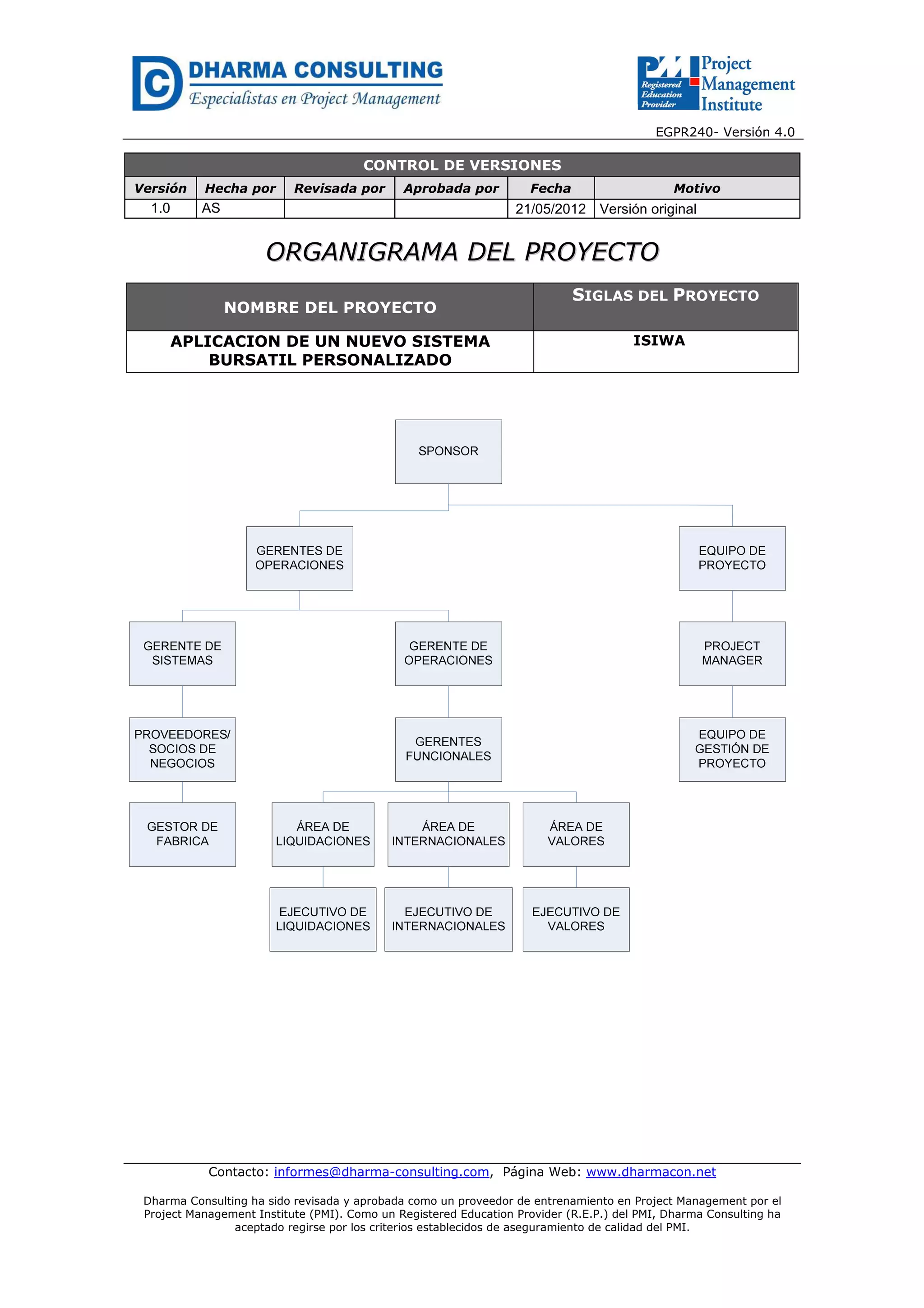Caso Completo Aplicación de nuevo Sistema Bursátil Personalizado