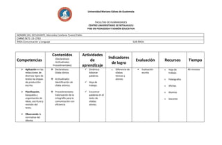 Universidad Mariano Gálvez de Guatemala

FACULTAD DE HUMANIDADES
CENTRO UNIVERSITARIO DE RETALHULEU
PEM EN PEDAGOGIA Y ADMÓN EDUCATIVA
NOMBRE DEL ESTUDIANTE: Mercedes Estefanía Tzamol Pablo
CARNÉ:5671··13··2763
ÁREA:Comunicación y Lenguaje

Contenidos
Competencias

(Declarativos
Actitudinales
Procedimentales)

SUB-ÁREA:

Actividades
de
aprendizaje

 Aplicación en las
redacciones de
diversos tipos de
textos las etapas
de producción
escrita.

 Declarativos:
Silaba tónica
 Actitudinales:
Identificación de
sílaba atónica.

 Hoja de
trabajo.

 Planificación,
búsqueda y
organización de
ideas, escritura y
revisión del
texto.

 Procedimentales:
Valorización de la
ortografía para la
comunicación con
eficiencia

 Encontrar
palabras en el
texto de
silabas
atonas.

 Observando la
normativa del
idioma.

 Dinámica:
Adivinar
palabras.

Indicadores
de logro
o

Diferencia de
sílabas
tónicas y
atonas.

Evaluación


Evaluación
escrita

Recursos
Hoja de
trabajo.
Paleógrafos
Afiches
Alumno
Docente

Tiempo
40 minutos

 