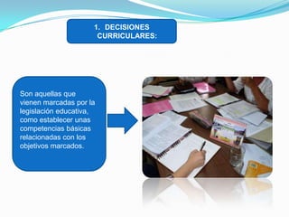 1. DECISIONES
CURRICULARES:

Son aquellas que
vienen marcadas por la
legislación educativa,
como establecer unas
competencias básicas
relacionadas con los
objetivos marcados.

 