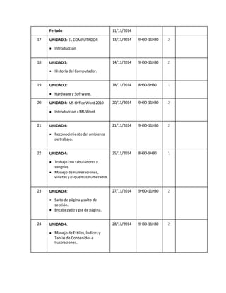 Feriado 11/11/2014 
17 UNIDAD 3: EL COMPUTADOR 
 Introducción 
13/11/2014 9H30-11H30 2 
18 UNIDAD 3: 
 Historia del Computador. 
14/11/2014 9H30-11H30 2 
19 UNIDAD 3: 
 Hardware y Software. 
18/11/2014 8H30-9H30 1 
20 UNIDAD 4: MS Office Word 2010 
 Introducción a MS Word. 
20/11/2014 9H30-11H30 2 
21 UNIDAD 4: 
 Reconocimiento del ambiente 
de trabajo. 
21/11/2014 9H30-11H30 2 
22 UNIDAD 4: 
 Trabajo con tabuladores y 
sangrías. 
 Manejo de numeraciones, 
viñetas y esquemas numerados. 
25/11/2014 8H30-9H30 1 
23 UNIDAD 4: 
 Salto de página y salto de 
sección. 
 Encabezado y pie de página. 
27/11/2014 9H30-11H30 2 
24 UNIDAD 4: 
 Manejo de Estilos, Índices y 
Tablas de Contenidos e 
Ilustraciones. 
28/11/2014 9H30-11H30 2 
 