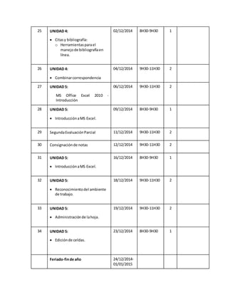 25 UNIDAD 4: 
 Citas y bibliografía: 
o Herramientas para el 
manejo de bibliografía en 
línea. 
02/12/2014 8H30-9H30 1 
26 UNIDAD 4: 
 Combinar correspondencia 
04/12/2014 9H30-11H30 2 
27 UNIDAD 5: 
MS Office Excel 2010 - 
Introducción 
06/12/2014 9H30-11H30 2 
28 UNIDAD 5: 
 Introducción a MS Excel. 
09/12/2014 8H30-9H30 1 
29 Segunda Evaluación Parcial 11/12/2014 9H30-11H30 2 
30 Consignación de notas 12/12/2014 9H30-11H30 2 
31 UNIDAD 5: 
 Introducción a MS Excel. 
16/12/2014 8H30-9H30 1 
32 UNIDAD 5: 
 Reconocimiento del ambiente 
de trabajo. 
18/12/2014 9H30-11H30 2 
33 UNIDAD 5: 
 Administración de la hoja. 
19/12/2014 9H30-11H30 2 
34 UNIDAD 5: 
 Edición de celdas. 
23/12/2014 8H30-9H30 1 
Feriado-fin de año 24/12/2014- 
01/01/2015 
 