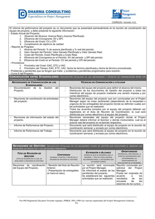 CGPR020- Versión 4.0
The PMI Registered Education Provider logotipo, PMBOK, PMI y PMP son marcas registradas del Project Management Institute,
Inc.
El informe de performance del proyecto es un documento que se presentará semanalmente en la reunión de coordinación del
equipo de proyecto, y debe presentar la siguiente información:
- Estado Actual del Proyecto:
1. Situación del Alcance: Avance Real y Avance Planificado.
2. Eficiencia del Cronograma: SV y SPI.
3. Eficiencia del Costo: CV y CPI.
4. Cumplimiento de objetivos de calidad.
- Reporte de Progreso:
1. Alcance del Periodo: % de avance planificado y % real del periodo.
2. Valor Ganado del Periodo: Valor Ganado Planificado y Valor Ganado Real.
3. Costo del Periodo: Costo Planificado y Costo Real.
4. Eficiencia del Cronograma en el Periodo: SV del periodo y SPI del periodo.
5. Eficiencia del Costo en el Periodo: CV del periodo y CPI del periodo.
- Pronósticos:
1. Pronóstico del Costo: EAC, ETC y VAC
2. Pronóstico del Tiempo: EAC, ETC, VAC, fecha de término planificada y fecha de término pronosticada.
- Problemas y pendientes que se tengan que tratar, y problemas y pendientes programados para resolver.
- Curva S del Proyecto.
COMUNICACIÓN ENTRE STAKEHOLDERS: DESCRIPCIÓN DETALLADA DE LAS NECESIDADES Y TÉCNICAS DE COMUNICACIÓN ENTRE LOS
STAKEHOLDERS DEL PROYECTO.
NECESIDADES DE COMUNICACIÓN DE LOS
STAKEHOLDERS
TÉCNICAS DE COMUNICACIÓN A UTILIZAR
- Documentación de la Gestión del
Proyecto.
- Reuniones del equipo del proyecto para definir el alcance del mismo.
- Distribución de los documentos de Gestión del proyecto a todos los
miembros del equipo de proyecto mediante una versión impresa y por
correo electrónico.
- Reuniones de coordinación de actividades
del proyecto.
- Reuniones del equipo del proyecto que son convocadas por el Project
Manager según se crean pertinentes (dependiendo de la necesidad o
urgencia de los entregables del proyecto) donde se definirán cuales son
las actividades que se realizarán.
- Todos los acuerdos tomados por el equipo del proyecto deberán ser
registrados en el Acta de Reunión de Coordinación, la cual será
distribuida por correo electrónico al equipo del proyecto.
- Reuniones de información del estado del
proyecto.
- Reuniones semanales del equipo del proyecto donde el Project
Manager deberá informar al Sponsor y demás involucrados, cual es el
avance real del proyecto en el periodo respectivo.
- Informe de Performance del Proyecto. - Documento que será distribuido al equipo de proyecto en la reunión de
coordinación semanal, y enviado por correo electrónico.
- Informe de Performance del Trabajo. - Documento que será distribuido al equipo de proyecto en la reunión de
coordinación semanal, y enviado por correo electrónico.
REVISIONES DE GESTIÓN: DESCRIPCIÓN DETALLADA DE LAS REVISIONES CLAVES DE GESTIÓN QUE FACILITARÁN EL ABORDAR LOS
PROBLEMAS NO RESUELTOS Y LAS DECISIONES PENDIENTES.
TIPO DE REVISIÓN DE
GESTIÓN
(TIPO DE REUNIÓN EN LA CUAL SE
REALIZARÁ LA REVISIÓN DE GESTIÓN)
CONTENIDO
(AGENDA O PUNTOS A TRATAR EN LA
REUNIÓN DE REVISIÓN DE GESTIÓN)
EXTENSIÓN O ALCANCE
(FORMA EN QUE SE DESARROLLARÁ LA
REUNIÓN, Y TIPO DE CONCLUSIONES,
RECOMENDACIONES, O DECISIONES QUE
SE PUEDEN TOMAR)
OPORTUNIDAD
(MOMENTOS, FRECUENCIAS, O
EVENTOS DISPARADORES QUE
DETERMINARÁN LAS
OPORTUNIDADES DE
REALIZACIÓN DE LA REUNIÓN)
Reuniones de coordinación
del Equipo del Proyecto.
- Revisión del Acta de Reunión
Anterior.
- Presentación de entregables
(si fuera el caso).
La reunión será convocada
por el Project Manager.
Se informará el estado de los
pendientes del proyecto.
Se establecerá las siguientes
actividades que se realizarán.
Reunión convocada por
solicitud del Project
Manager.
Puede ser originada de
acuerdo a los
resultados de las
encuesta de las
sesiones de los cursos.
 