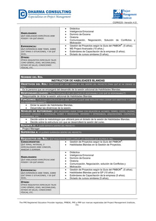 CGPR020- Versión 4.0
The PMI Registered Education Provider logotipo, PMBOK, PMI y PMP son marcas registradas del Project Management Institute,
Inc.
HABILIDADES:
QUÉ HABILIDADES ESPECÍFICAS DEBE
POSEER Y EN QUÉ GRADO.
• Didáctica
• Inteligencia Emocional
• Dominio de Escena
• Oratoria
• Comunicación, Negociación, Solución de Conflictos y
Motivación
EXPERIENCIA:
QUÉ EXPERIENCIA DEBE TENER, SOBRE
QUÉ TEMAS O SITUACIONES, Y DE QUÉ
NIVEL.
• Gestión de Proyectos según la Guía del PMBOK
®
. (5 años).
• MS Project Avanzado (10 años.)
• Estándares de Capacitación de la empresa (5 años).
• Dictado de cursos similares (5 años).
OTROS:
OTROS REQUISITOS ESPECIALES TALES
COMO GÉNERO, EDAD, NACIONALIDAD,
ESTADO DE SALUD, CONDICIONES
FÍSICAS, ETC.
NOMBRE DEL ROL
INSTRUCTOR DE HABILIDADES BLANDAS
OBJETIVOS DEL ROL: OBJETIVOS QUE DEBE LOGRAR EL ROL DENTRO DEL PROYECTO (PARA QUÉ SE HA CREADO EL
ROL).
Es la persona que se encargará del desarrollo de la sesión adicional de Habilidades Blandas.
RESPONSABILIDADES: TEMAS PUNTUALES POR LOS CUALES ES RESPONSABLE (¿DE QUÉ ES RESPONSABLE?).
Responsable de dictar la sesión adicional de Habilidades Blandas.
FUNCIONES: FUNCIONES ESPECÍFICAS QUE DEBE CUMPLIR (¿QUÉ DEBE REALIZAR PARA LOGRAR SUS OBJETIVOS Y CUBRIR
SUS RESPONSABILIDADES?).
• Dictar la sesión de Habilidades Blandas.
• Desarrollar las dinámicas de la sesión.
NIVELES DE AUTORIDAD: QUÉ DECISIONES PUEDE TOMAR CON RELACIÓN AL ALCANCE, TIEMPO, COSTO, CALIDAD,
RECURSOS HUMANOS Y MATERIALES, PLANES Y PROGRAMAS, INFORMES Y ENTREGABLES, ADQUISICIONES, CONTRATOS,
PROVEEDORES, ETC.
• Decide sobre la metodología que utilizará para el dictado de la sesión de Habilidades Blandas.
• Decide sobre la estructura con que se desarrollará la sesión del curso.
REPORTA A: A QUIÉN REPORTA DENTRO DEL PROYECTO.
Project Manager
SUPERVISA A: A QUIÉNES SUPERVISA DENTRO DEL PROYECTO.
REQUISITOS DEL ROL: QUÉ REQUISITOS DEBEN CUMPLIR LAS PERSONAS QUE ASUMAN EL ROL.
CONOCIMIENTOS:
QUÉ TEMAS, MATERIAS, O
ESPECIALIDADES DEBE CONOCER,
MANEJAR O DOMINAR.
• Gestión de Proyectos según la Guía del PMBOK
®
.
• Habilidades Blandas en la Gestión de Proyectos.
HABILIDADES:
QUÉ HABILIDADES ESPECÍFICAS DEBE
POSEER Y EN QUÉ GRADO.
• Didáctica
• Inteligencia Emocional
• Dominio de Escena
• Oratoria
• Comunicación, Negociación, solución de Conflictos y
• Motivación
EXPERIENCIA:
QUÉ EXPERIENCIA DEBE TENER, SOBRE
QUÉ TEMAS O SITUACIONES, Y DE QUÉ
NIVEL.
• Gestión de Proyectos según la Guía del PMBOK
®
. (5 años).
• Habilidades Blandas para la GP (10 años.)
• Estándares de Capacitación de la empresa (5 años).
• Dictado de cursos similares (5 años).
OTROS:
OTROS REQUISITOS ESPECIALES TALES
COMO GÉNERO, EDAD, NACIONALIDAD,
ESTADO DE SALUD, CONDICIONES
FÍSICAS, ETC.
 