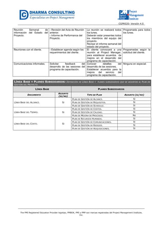 CGPR020- Versión 4.0
The PMI Registered Education Provider logotipo, PMBOK, PMI y PMP son marcas registradas del Project Management Institute,
Inc.
Reunión Semanal de
información del Estado del
Proyecto.
- Revisión del Acta de Reunión
anterior.
- Informe de Performance del
Proyecto.
La reunión se realizará todos
los lunes.
Deberán estar presentes todos
los miembros del equipo del
proyecto.
Revisar el informe semanal del
estado del proyecto.
Programada para todos
los lunes.
Reuniones con el cliente. - Establecer agenda según los
requerimientos del cliente.
El cliente convocará a una
reunión al Project Manager,
para establecer acuerdos de
mejora en el desarrollo del
programa de capacitación.
Programadas según la
solicitud del cliente.
Comunicaciones informales. Solicitar feedback del
desarrollo de las sesiones del
programa de capacitación.
Conocer detalles del
desarrollo de las sesiones.
Establecer acuerdos para la
mejora del servicio del
programa de capacitación.
Ninguna en especial.
LÍNEA BASE Y PLANES SUBSIDIARIOS: DEFINICIÓN DE LÍNEA BASE Y PLANES SUBSIDIARIOS QUE SE ADJUNTAN AL PLAN DE
GESTIÓN DEL PROYECTO.
LÍNEA BASE PLANES SUBSIDIARIOS
DOCUMENTO
ADJUNTO
(SI/NO)
TIPO DE PLAN ADJUNTO (SI/NO)
LÍNEA BASE DEL ALCANCE. Si
PLAN DE GESTIÓN DE ALCANCE. Si
PLAN DE GESTIÓN DE REQUISITOS. Si
PLAN DE GESTIÓN DE SCHEDULE. Si
LÍNEA BASE DEL TIEMPO. Si
PLAN DE GESTIÓN DE COSTOS. Si
PLAN DE GESTIÓN DE CALIDAD. Si
PLAN DE MEJORA DE PROCESOS. No
LÍNEA BASE DEL COSTO. Si
PLAN DE RECURSOS HUMANOS. Si
PLAN DE GESTIÓN DE COMUNICACIONES. Si
PLAN DE GESTIÓN DE RIESGOS. Si
PLAN DE GESTIÓN DE ADQUISICIONES. Si
 