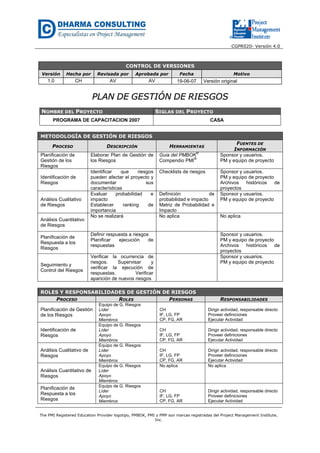 CGPR020- Versión 4.0
The PMI Registered Education Provider logotipo, PMBOK, PMI y PMP son marcas registradas del Project Management Institute,
Inc.
CONTROL DE VERSIONES
Versión Hecha por Revisada por Aprobada por Fecha Motivo
1.0 CH AV AV 19-06-07 Versión original
PPLLAANN DDEE GGEESSTTIIÓÓNN DDEE RRIIEESSGGOOSS
NOMBRE DEL PROYECTO SIGLAS DEL PROYECTO
PROGRAMA DE CAPACITACION 2007 CASA
METODOLOGÍA DE GESTIÓN DE RIESGOS
PROCESO DESCRIPCIÓN HERRAMIENTAS
FUENTES DE
INFORMACIÓN
Planificación de
Gestión de los
Riesgos
Elaborar Plan de Gestión de
los Riesgos
Guia del PMBOK
®
Compendio PMI
®
Sponsor y usuarios.
PM y equipo de proyecto
Identificación de
Riesgos
Identificar que riesgos
pueden afectar el proyecto y
documentar sus
características
Checklists de riesgos Sponsor y usuarios.
PM y equipo de proyecto
Archivos históricos de
proyectos
Análisis Cualitativo
de Riesgos
Evaluar probabilidad e
impacto
Establecer ranking de
importancia
Definición de
probabilidad e impacto
Matriz de Probabilidad e
Impacto
Sponsor y usuarios.
PM y equipo de proyecto
Análisis Cuantitativo
de Riesgos
No se realizará No aplica No aplica
Planificación de
Respuesta a los
Riesgos
Definir respuesta a riesgos
Planificar ejecución de
respuestas
Sponsor y usuarios.
PM y equipo de proyecto
Archivos históricos de
proyectos
Seguimiento y
Control del Riesgos
Verificar la ocurrencia de
riesgos. Supervisar y
verificar la ejecución de
respuestas. Verificar
aparición de nuevos riesgos
Sponsor y usuarios.
PM y equipo de proyecto
ROLES Y RESPONSABILIDADES DE GESTIÓN DE RIESGOS
PROCESO ROLES PERSONAS RESPONSABILIDADES
Planificación de Gestión
de los Riesgos
Equipo de G. Riesgos
Líder
Apoyo
Miembros
CH
IF, LG, FP
CP, FG, AR
Dirigir actividad, responsable directo
Proveer definiciones
Ejecutar Actividad
Identificación de
Riesgos
Equipo de G. Riesgos
Líder
Apoyo
Miembros
CH
IF, LG, FP
CP, FG, AR
Dirigir actividad, responsable directo
Proveer definiciones
Ejecutar Actividad
Análisis Cualitativo de
Riesgos
Equipo de G. Riesgos
Líder
Apoyo
Miembros
CH
IF, LG, FP
CP, FG, AR
Dirigir actividad, responsable directo
Proveer definiciones
Ejecutar Actividad
Análisis Cuantitativo de
Riesgos
Equipo de G. Riesgos
Líder
Apoyo
Miembros
No aplica No aplica
Planificación de
Respuesta a los
Riesgos
Equipo de G. Riesgos
Líder
Apoyo
Miembros
CH
IF, LG, FP
CP, FG, AR
Dirigir actividad, responsable directo
Proveer definiciones
Ejecutar Actividad
 