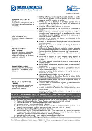 CGPR020- Versión 4.0
The PMI Registered Education Provider logotipo, PMBOK, PMI y PMP son marcas registradas del Project Management Institute,
Inc.
VERIFICAR SOLICITUD DE
CAMBIOS:
Asegurar que se ha provisto toda la
información necesaria para hacer la
evaluación.
• El Project Manager analiza a profundidad la Solicitud de cambio
con el fin de entender lo que se solicita y las razones por las
cuales se originó la iniciativa de cambio.
• Verifica que en la Solicitud de Cambios aparezca toda la
información que se necesita para hacer una evaluación de
impacto integral y exhaustivo.
• Completa la Solicitud de Cambio si es necesario.
• Registra la solicitud en el Log de Control de Solicitudes de
Cambio.
EVALUAR IMPACTOS:
Evalúa los impactos integrales de
los cambios.
• El Project Manager evalúa los impactos integrales del cambio en
todas las líneas base del proyecto, en las áreas de conocimiento
subsidiarias, en otros proyectos y áreas de la empresa, y en
entidades externas a la empresa.
• Describe en la Solicitud de Cambio los resultados de los
impactos que ha calculado.
• Efectúa su recomendación con respecto a la Solicitud de Cambio
que ha analizado.
• Registra el estado de la solicitud en el Log de Control de
Solicitudes de Cambio.
TOMAR DECISIÓN Y
REPLANIFICAR:
Se toma la decisión a la luz de los
impactos, (dependiendo de los
niveles de autoridad), se replanifica
según sea necesario.
• El Comité de Control de Cambios evalúa los impactos calculados
por el Project Manager y toma una decisión sobre la Solicitud de
Cambio: aprobarla, rechazarla, o diferirla, total o parcialmente.
• En caso de no poder llegar a un acuerdo el Sponsor tiene el voto
dirimente.
• Comunica su decisión al Project Manager, quién actualiza el
estado de la solicitud en el Log de Control de Solicitudes de
Cambio.
IMPLANTAR EL CAMBIO:
Se realiza el cambio, se monitorea
el progreso, y se reporta el estado
del cambio.
• El Project Manager replanifica el proyecto para implantar el
cambio aprobado.
• Comunica los resultados de la replanificación a los stakeholders
involucrados.
• Coordina con el Equipo de Proyecto la ejecución de la nueva
versión de Plan de Proyecto.
• Actualiza el estado de la solicitud en el Log de Control de
Solicitudes de Cambio.
• Monitorea el progreso de las acciones de cambio.
• Reporta al Comité de Control de Cambios el estado de las
acciones y resultados de cambio.
CONCLUIR EL PROCESO DE
CAMBIO:
Asegura que todo el proceso haya
sido seguido correctamente, se
actualizan los registros.
• El Project Manager verifica que todo el proceso de cambio se
haya seguido correctamente.
• Actualiza todos los documentos, registros, y archivos históricos
correspondientes.
• Genera las Lecciones Aprendidas que sean adecuadas.
• Genera los Activos de Procesos de la Organización que sean
convenientes.
• Actualiza el estado de la solicitud en el Log de Control de
Solicitudes de Cambio.
PLAN DE CONTINGENCIA ANTE SOLICITUDES DE CAMBIO URGENTES: DESCRIBIR EL PLAN DE
CONTINGENCIA PARA ATENDER SOLICITUDES DE CAMBIO SUMAMENTE URGENTES QUE NO PUEDEN ESPERAR A QUE SE REÚNA EL
COMITÉ DE CONTROL DE CAMBIOS.
El único autorizado para utilizar y ejecutar personalmente este Plan de Contingencia es el Project Manager:
1. Registrar la Solicitud de Cambio: Project Manager registra personalmente la solicitud.
2. Verificar la Solicitud de Cambio: Project Manager verifica la solicitud.
3. Evaluar Impactos: Project Manager evalúa impactos.
4. Tomar Decisión: Project Manager toma la decisión consultando telefónicamente al Sponsor, o en su
defecto consultando a por lo menos dos miembros del Comité de Control de Cambios.
5. Implantar el Cambio: Project Manager implanta el cambio.
6. Formalizar el Cambio: Project Manager convoca al Comité de Control de Cambios y sustenta la
necesidad de haber utilizado este procedimiento de urgencia. Comité de Control de Cambios
formaliza la aprobación o reconsidera la decisión del Project Manager.
7. Ejecutar Decisión del Comité: Project Manager ejecuta decisión del Comité.
8. Concluir el Cambio: Project Manager concluye el proceso de cambio.
 