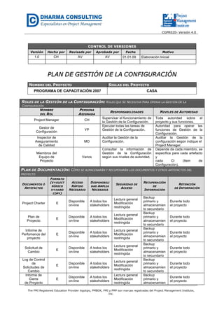 CGPR020- Versión 4.0
The PMI Registered Education Provider logotipo, PMBOK, PMI y PMP son marcas registradas del Project Management Institute,
Inc.
CONTROL DE VERSIONES
Versión Hecha por Revisada por Aprobada por Fecha Motivo
1.0 CH AV AV 01.01.09 Elaboración Inicial
PPLLAANN DDEE GGEESSTTIIÓÓNN DDEE LLAA CCOONNFFIIGGUURRAACCIIÓÓNN
NOMBRE DEL PROYECTO SIGLAS DEL PROYECTO
PROGRAMA DE CAPACITACIÓN 2007 CASA
ROLES DE LA GESTIÓN DE LA CONFIGURACIÓN: ROLES QUE SE NECESITAN PARA OPERAR LA GESTIÓN DE LA
CONFIGURACIÓN
NOMBRE
DEL ROL
PERSONA
ASIGNADA
RESPONSABILIDADES NIVELES DE AUTORIDAD
Project Manager CH
Supervisar el funcionamiento de
la Gestión de la Configuración.
Toda autoridad sobre el
proyecto y sus funciones.
Gestor de
Configuración
YP
Ejecutar todas las tareas de
Gestión de la Configuración.
Autoridad para operar las
funciones de Gestión de la
Configuración.
Inspector de
Aseguramiento
de Calidad
MO
Auditar la Gestión de la
Configuración.
Auditar la Gestión de la
configuración según indique el
Project Manager.
Miembros del
Equipo de
Proyecto
Varios
Consultar la información de
Gestión de la Configuración
según sus niveles de autoridad.
Depende de cada miembro, se
especifica para cada artefacto
y
cada CI (Item de
Configuración).
PLAN DE DOCUMENTACIÓN: CÓMO SE ALMACENARÁN Y RECUPERARÁN LOS DOCUMENTOS Y OTROS ARTEFACTOS DEL
PROYECTO
DOCUMENTOS Ó
ARTEFACTOS
FORMATO
(E=ELECT
RÓNICO
H=HARD
COPY)
ACCESO
RÁPIDO
NECESARIO
DISPONIBILI
DAD AMPLIA
NECESARIA
SEGURIDAD DE
ACCESO
RECUPERACIÓN
DE
INFORMACIÓN
RETENCIÓN
DE INFORMACIÓN
Project Charter E
Disponible
on-line
A todos los
stakeholders
Lectura general
Modificación
restringida
Backup
primario y
almacenamien
to secundario
Durante todo
el proyecto
Plan de
Proyecto
E
Disponible
on-line
A todos los
stakeholders
Lectura general
Modificación
restringida
Backup
primario y
almacenamien
to secundario
Durante todo
el proyecto
Informe de
Perfomance del
proyecto
E
Disponible
on-line
A todos los
stakeholders
Lectura general
Modificación
restringida
Backup
primario y
almacenamien
to secundario
Durante todo
el proyecto
Solicitud de
Cambio
E
Disponible
on-line
A todos los
stakeholders
Lectura general
Modificación
restringida
Backup
primario y
almacenamien
to secundario
Durante todo
el proyecto
Log de Control
de
Solicitudes de
Cambio
E
Disponible
on-line
A todos los
stakeholders
Lectura general
Modificación
restringida
Backup
primario y
almacenamien
to secundario
Durante todo
el proyecto
Informe de
Cierre
de Proyecto
E
Disponible
on-line
A todos los
stakeholders
Lectura general
Modificación
restringida
Backup
primario y
almacenamien
Durante todo
el proyecto
 