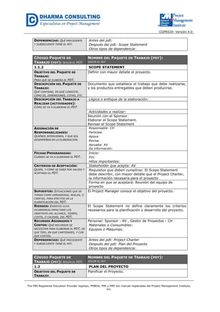 CGPR020- Versión 4.0
The PMI Registered Education Provider logotipo, PMBOK, PMI y PMP son marcas registradas del Project Management Institute,
Inc.
DEPENDENCIAS: QUÉ PRECEDENTE
Y SUBSECUENTE TIENE EL PDT.
Antes del pdt:
Después del pdt: Scope Statement
Otros tipos de dependencia:
CÓDIGO PAQUETE DE
TRABAJO (PDT): SEGÚN EL PDT.
NOMBRE DEL PAQUETE DE TRABAJO (PDT):
SEGÚN EL PDT
1.1.2 SCOPE STATEMENT
OBJETIVO DEL PAQUETE DE
TRABAJO:
PARA QUE SE ELABORA EL PDT.
Definir con mayor detalle el proyecto.
DESCRIPCIÓN DEL PAQUETE DE
TRABAJO:
QUÉ CONTIENE, EN QUÉ CONSISTE,
CÓMO ES, DIMENSIONES, COTAS, ETC.
Documento que establece el trabajo que debe realizarse,
y los productos entregables que deben producirse.
DESCRIPCIÓN DEL TRABAJO A
REALIZAR (ACTIVIDADES):
CÓMO SE VA A ELABORAR EL PDT.
Lógica o enfoque de la elaboración:
Actividades a realizar:
Reunión con el Sponsor.
Elaborar el Scope Statement.
Revisar el Scope Statement
ASIGNACIÓN DE
RESPONSABILIDADES:
QUIÉNES INTERVIENEN, Y QUE ROL
DESEMPEÑAN EN LA ELABORACIÓN.
Responsable: CH
Participa:
Apoya:
Revisa:
Aprueba: AV
Da información:
FECHAS PROGRAMADAS:
CUÁNDO SE VA A ELABORAR EL PDT.
Inicio:
Fin:
Hitos importantes:
CRITERIOS DE ACEPTACIÓN:
QUIÉN, Y CÓMO SE DARÁ POR VALIDO Y
ACEPTADO EL PDT.
Stakeholder que acepta: AV
Requisitos que deben cumplirse: El Scope Statement
debe describir, con mayor detalle que el Project Charter,
la información necesaria para el proyecto
Forma en que se aceptará: Reunión del equipo de
proyecto
SUPUESTOS: SITUACIONES QUE SE
TOMAN COMO VERDADERAS, REALES, O
CIERTAS, PARA EFECTOS DE LA
PLANIFICACIÓN DEL PDT.
El Project Manager conoce el objetivo del proyecto.
RIESGOS: EVENTOS CUYA
OCURRENCIA IMPACTARÁ LOS
OBJETIVOS DEL ALCANCE, TIEMPO,
COSTO, O CALIDAD, DEL PDT.
El Scope Statement no define claramente los criterios
necesarios para la planificación y desarrollo del proyecto.
RECURSOS ASIGNADOS Y
COSTOS: QUÉ RECURSOS SE
NECESITAN PARA ELABORAR EL PDT, DE
QUE TIPO, EN QUE CANTIDADES, Y CON
QUE COSTOS.
Personal: Sponsor - AV , Gestor de Proyectos - CH
Materiales o Consumibles:
Equipos o Máquinas:
DEPENDENCIAS: QUÉ PRECEDENTE
Y SUBSECUENTE TIENE EL PDT.
Antes del pdt: Project Charter
Después del pdt: Plan del Proyecto
Otros tipos de dependencia:
CÓDIGO PAQUETE DE
TRABAJO (PDT): SEGÚN EL PDT.
NOMBRE DEL PAQUETE DE TRABAJO (PDT):
SEGÚN EL PDT
1.2 PLAN DEL PROYECTO
OBJETIVO DEL PAQUETE DE
TRABAJO:
Planificar el Proyecto.
 