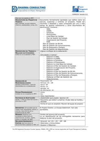 CGPR020- Versión 4.0
The PMI Registered Education Provider logotipo, PMBOK, PMI y PMP son marcas registradas del Project Management Institute,
Inc.
PARA QUE SE ELABORA EL PDT.
DESCRIPCIÓN DEL PAQUETE DE
TRABAJO:
QUÉ CONTIENE, EN QUÉ CONSISTE,
CÓMO ES, DIMENSIONES, COTAS, ETC.
Documento formalmente aprobado que define cómo se
ejecuta, supervisa y controla un proyecto. Puede ser
resumido o detallado y estar compuesto por uno o más
planes de gestión subsidiarios y otros documentos de
planificación. Contiene :
− WBS.
− DWBS.
− Schedule.
− Presupuesto.
− Línea Base de Calidad.
− Plan de Gestión de Calidad.
− Organización del Proyecto.
− RAM.
Plan de Gestión de RR.HH.
Plan de Gestión de Comunicaciones.
Plan de Respuesta a Riesgos.
Plan de Gestión de Adquisiciones.
DESCRIPCIÓN DEL TRABAJO A
REALIZAR (ACTIVIDADES):
CÓMO SE VA A ELABORAR EL PDT.
Lógica o enfoque de la elaboración:
Actividades a realizar:
− Elaborar el WBS.
− Elaborar el DWBS.
− Elaborar el Schedule.
− Elaborar el Presupuesto.
− Elaborar la Línea Base de Calidad.
− Elaborar el Plan de Gestión de Calidad.
− Elaborar la Organización del Proyecto.
− Elaborar la RAM.
− Elaborar el Plan de Gestión de RR.HH.
− Elaborar el Plan de Gestión de Comunicaciones.
− Elaborar el Plan de Respuesta a Riesgos.
− Elaborar el Plan de Gestión de
Adquisiciones.
ASIGNACIÓN DE
RESPONSABILIDADES:
QUIÉNES INTERVIENEN, Y QUE ROL
DESEMPEÑAN EN LA ELABORACIÓN.
Responsable: CH
Participa: DV – DB
Apoya: SM
Revisa: CH
Aprueba: AV
Da información: AV
FECHAS PROGRAMADAS:
CUÁNDO SE VA A ELABORAR EL PDT.
Inicio:
Fin:
Hitos importantes:
CRITERIOS DE ACEPTACIÓN:
QUIÉN, Y CÓMO SE DARÁ POR VALIDO Y
ACEPTADO EL PDT.
Stakeholder que acepta: Sponsor AV
Requisitos que deben cumplirse: El plan debe ser factible y
deseable
Forma en que se aceptará: Reunión del equipo de proyecto
SUPUESTOS: SITUACIONES QUE SE
TOMAN COMO VERDADERAS, REALES, O
CIERTAS, PARA EFECTOS DE LA
PLANIFICACIÓN DEL PDT.
El Project Charter y el Scope Statement han sido
aprobados.
RIESGOS: EVENTOS CUYA
OCURRENCIA IMPACTARÁ LOS
OBJETIVOS DEL ALCANCE, TIEMPO,
COSTO, O CALIDAD, DEL PDT.
Cambio del alcance del proyecto.
La no identificación de los entregables necesarios para
elaborar el plan del proyecto.
RECURSOS ASIGNADOS Y
COSTOS: QUÉ RECURSOS SE
NECESITAN PARA ELABORAR EL PDT, DE
Personal: AV- CH – DV – SM - DB
Materiales o Consumibles:
Equipos o Máquinas:
 