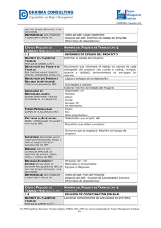 CGPR020- Versión 4.0
The PMI Registered Education Provider logotipo, PMBOK, PMI y PMP son marcas registradas del Project Management Institute,
Inc.
QUE TIPO, EN QUE CANTIDADES, Y CON
QUE COSTOS.
DEPENDENCIAS: QUÉ PRECEDENTE
Y SUBSECUENTE TIENE EL PDT.
Antes del pdt: Scope Statement
Después del pdt: Informes de Estado del Proyecto
Otros tipos de dependencia:
CÓDIGO PAQUETE DE
TRABAJO (PDT): SEGÚN EL PDT.
NOMBRE DEL PAQUETE DE TRABAJO (PDT):
SEGÚN EL PDT
1.3 INFORMES DE ESTADO DEL PROYECTO
OBJETIVO DEL PAQUETE DE
TRABAJO:
PARA QUE SE ELABORA EL PDT.
Informar el estado del proyecto.
DESCRIPCIÓN DEL PAQUETE DE
TRABAJO:
QUÉ CONTIENE, EN QUÉ CONSISTE,
CÓMO ES, DIMENSIONES, COTAS, ETC.
Documento que informará el estado de avance de cada
entregable del proyecto (en cuanto a costos, tiempos,
alcance y calidad), semanalmente se entregará un
informe.
DESCRIPCIÓN DEL TRABAJO A
REALIZAR (ACTIVIDADES):
CÓMO SE VA A ELABORAR EL PDT.
Lógica o enfoque de la elaboración:
Actividades a realizar:
Elaborar informe del Estado del Proyecto
ASIGNACIÓN DE
RESPONSABILIDADES:
QUIÉNES INTERVIENEN, Y QUE ROL
DESEMPEÑAN EN LA ELABORACIÓN.
Responsable: CH
Participa:
Apoya:
Revisa:
Aprueba: AV
Da información:
FECHAS PROGRAMADAS:
CUÁNDO SE VA A ELABORAR EL PDT.
Inicio:
Fin:
Hitos importantes:
CRITERIOS DE ACEPTACIÓN:
QUIÉN, Y CÓMO SE DARÁ POR VALIDO Y
ACEPTADO EL PDT.
Stakeholder que acepta: AV
Requisitos que deben cumplirse:
Forma en que se aceptará: Reunión del equipo de
proyecto
SUPUESTOS: SITUACIONES QUE SE
TOMAN COMO VERDADERAS, REALES, O
CIERTAS, PARA EFECTOS DE LA
PLANIFICACIÓN DEL PDT.
RIESGOS: EVENTOS CUYA
OCURRENCIA IMPACTARÁ LOS
OBJETIVOS DEL ALCANCE, TIEMPO,
COSTO, O CALIDAD, DEL PDT.
RECURSOS ASIGNADOS Y
COSTOS: QUÉ RECURSOS SE
NECESITAN PARA ELABORAR EL PDT, DE
QUE TIPO, EN QUE CANTIDADES, Y CON
QUE COSTOS.
Personal: AV - CH
Materiales o Consumibles:
Equipos o Máquinas:
DEPENDENCIAS: QUÉ PRECEDENTE
Y SUBSECUENTE TIENE EL PDT.
Antes del pdt: Plan del Proyecto
Después del pdt: Reunión de Coordinación Semanal
Otros tipos de dependencia:
CÓDIGO PAQUETE DE
TRABAJO (PDT): SEGÚN EL PDT.
NOMBRE DEL PAQUETE DE TRABAJO (PDT):
SEGÚN EL PDT
1.4 REUNIÓN DE COORDINACIÓN SEMANAL
OBJETIVO DEL PAQUETE DE
TRABAJO:
PARA QUE SE ELABORA EL PDT.
Coordinar semanalmente las actividades del proyecto.
 