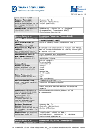 CGPR020- Versión 4.0
The PMI Registered Education Provider logotipo, PMBOK, PMI y PMP son marcas registradas del Project Management Institute,
Inc.
COSTO, O CALIDAD, DEL PDT.
RECURSOS ASIGNADOS Y
COSTOS: QUÉ RECURSOS SE
NECESITAN PARA ELABORAR EL PDT, DE
QUE TIPO, EN QUE CANTIDADES, Y CON
QUE COSTOS.
Personal: AV - CH
Materiales o Consumibles:
Equipos o Máquinas:
DEPENDENCIAS: QUÉ PRECEDENTE
Y SUBSECUENTE TIENE EL PDT.
Antes del pdt: Contrato con C.C La Moneda
Después del pdt: Concesionario ABACO
Otros tipos de dependencia:
CÓDIGO PAQUETE DE
TRABAJO (PDT): SEGÚN EL PDT.
NOMBRE DEL PAQUETE DE TRABAJO (PDT):
SEGÚN EL PDT
2.3.1 CONCESIONARIO ABACO
OBJETIVO DEL PAQUETE DE
TRABAJO:
PARA QUE SE ELABORA EL PDT.
Contratar los servicios del concesionario ABACO.
DESCRIPCIÓN DEL PAQUETE DE
TRABAJO:
QUÉ CONTIENE, EN QUÉ CONSISTE,
CÓMO ES, DIMENSIONES, COTAS, ETC.
El contrato del concesionario se realizará con ABACO,
bajo las mismas condiciones del contrato firmado para
el curso de PRODUCE.
DESCRIPCIÓN DEL TRABAJO A
REALIZAR (ACTIVIDADES):
CÓMO SE VA A ELABORAR EL PDT.
Lógica o enfoque de la elaboración:
Actividades a realizar:
Solicitar cotización.
Firmar contrato
ASIGNACIÓN DE
RESPONSABILIDADES:
QUIÉNES INTERVIENEN, Y QUE ROL
DESEMPEÑAN EN LA ELABORACIÓN.
Responsable: CH
Participa:
Apoya:
Revisa:
Aprueba: AV
Da información:
FECHAS PROGRAMADAS:
CUÁNDO SE VA A ELABORAR EL PDT.
Inicio:
Fin:
Hitos importantes:
CRITERIOS DE ACEPTACIÓN:
QUIÉN, Y CÓMO SE DARÁ POR VALIDO Y
ACEPTADO EL PDT.
Stakeholder que acepta: AV
Requisitos que deben cumplirse:
Forma en que se aceptará: Reunión del equipo de
proyecto
SUPUESTOS: SITUACIONES QUE SE
TOMAN COMO VERDADERAS, REALES, O
CIERTAS, PARA EFECTOS DE LA
PLANIFICACIÓN DEL PDT.
Los costos del concesionario, ABACO, son los
presupuestados.
RIESGOS: EVENTOS CUYA
OCURRENCIA IMPACTARÁ LOS
OBJETIVOS DEL ALCANCE, TIEMPO,
COSTO, O CALIDAD, DEL PDT.
RECURSOS ASIGNADOS Y
COSTOS: QUÉ RECURSOS SE
NECESITAN PARA ELABORAR EL PDT, DE
QUE TIPO, EN QUE CANTIDADES, Y CON
QUE COSTOS.
Personal: AV - CH
Materiales o Consumibles:
Equipos o Máquinas:
DEPENDENCIAS: QUÉ PRECEDENTE
Y SUBSECUENTE TIENE EL PDT.
Antes del pdt: Contrato con ABACO
Después del pdt: Concesionario C.C La Moneda
Otros tipos de dependencia:
CÓDIGO PAQUETE DE
TRABAJO (PDT): SEGÚN EL PDT.
NOMBRE DEL PAQUETE DE TRABAJO (PDT):
SEGÚN EL PDT
 