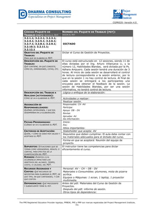 CGPR020- Versión 4.0
The PMI Registered Education Provider logotipo, PMBOK, PMI y PMP son marcas registradas del Project Management Institute,
Inc.
CÓDIGO PAQUETE DE
TRABAJO (PDT): SEGÚN EL PDT.
NOMBRE DEL PAQUETE DE TRABAJO (PDT):
SEGÚN EL PDT
3.2.1.1; 3.2.2.1; 3.2.3.1;
3.2.4.1; 3.2.5.1; 3.2.6.1;
3.2.7.1; 3.2.8.1; 3.2.9.1;
3.2.10.1; 3.2.11.1;
3.2.12.1
DICTADO
OBJETIVO DEL PAQUETE DE
TRABAJO:
PARA QUE SE ELABORA EL PDT.
Dictar el Curso de Gestión de Proyectos.
DESCRIPCIÓN DEL PAQUETE DE
TRABAJO:
QUÉ CONTIENE, EN QUÉ CONSISTE,
CÓMO ES, DIMENSIONES, COTAS, ETC.
El curso está estructurado en 12 sesiones, siendo 11 de
ellas dictadas por el Ing. Arturo Villanueva Li, y la
número 12, Habilidades Blandas, será dictada por la Ps.
Adhara Ampuero. Cada sesión tendrá una duración de 3
horas. Al inicio de cada sesión se desarrollará el control
de lectura correspondiente a la sesión anterior, por lo
que en la sesión 1 no hay control de lectura. Al final de
cada sesión se entregará a los participantes una
encuesta para obtener el feedback de la sesión. La
sesión de Habilidades Blandas, por ser una sesión
informativa, no tendrá control de lectura.
DESCRIPCIÓN DEL TRABAJO A
REALIZAR (ACTIVIDADES):
CÓMO SE VA A ELABORAR EL PDT.
Lógica o enfoque de la elaboración:
Actividades a realizar:
Realizar sesión.
ASIGNACIÓN DE
RESPONSABILIDADES:
QUIÉNES INTERVIENEN, Y QUE ROL
DESEMPEÑAN EN LA ELABORACIÓN.
Responsable: CH -AV
Participa:
Apoya: DB - DV
Revisa:
Aprueba: AV
Da información:
FECHAS PROGRAMADAS:
CUÁNDO SE VA A ELABORAR EL PDT.
Inicio:
Fin:
Hitos importantes:
CRITERIOS DE ACEPTACIÓN:
QUIÉN, Y CÓMO SE DARÁ POR VALIDO Y
ACEPTADO EL PDT.
Stakeholder que acepta: AV
Requisitos que deben cumplirse: El aula debe contar con
los materiales adecuados para el dictado del curso.
Forma en que se aceptará: Reunión del equipo de
proyecto.
SUPUESTOS: SITUACIONES QUE SE
TOMAN COMO VERDADERAS, REALES, O
CIERTAS, PARA EFECTOS DE LA
PLANIFICACIÓN DEL PDT.
El instructor tiene las competencias para dictar
eficientemente el curso.
RIESGOS: EVENTOS CUYA
OCURRENCIA IMPACTARÁ LOS
OBJETIVOS DEL ALCANCE, TIEMPO,
COSTO, O CALIDAD, DEL PDT.
RECURSOS ASIGNADOS Y
COSTOS: QUÉ RECURSOS SE
NECESITAN PARA ELABORAR EL PDT, DE
QUE TIPO, EN QUE CANTIDADES, Y CON
QUE COSTOS.
Personal: AV – CH – DB - DV
Materiales o Consumibles: plumones, mota de pizarra
acrílica.
Equipos o Máquinas: 1 ecran, 1 laptop, 1 proyector
multimedia.
DEPENDENCIAS: QUÉ PRECEDENTE
Y SUBSECUENTE TIENE EL PDT.
Antes del pdt: Materiales del Curso de Gestión de
Proyectos.
Después del pdt: informe de sesión.
Otros tipos de dependencia:
 