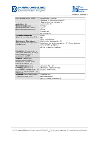 CGPR020- Versión 4.0
The PMI Registered Education Provider logotipo, PMBOK, PMI y PMP son marcas registradas del Project Management Institute,
Inc.
CÓMO SE VA A ELABORAR EL PDT. Actividades a realizar:
- Elaborar el informe mensual 3.
- Revisar informe mensual 3.
ASIGNACIÓN DE
RESPONSABILIDADES:
QUIÉNES INTERVIENEN, Y QUE ROL
DESEMPEÑAN EN LA ELABORACIÓN.
Responsable: CH
Participa:
Apoya:
Revisa:
Aprueba: AV
Da información:
FECHAS PROGRAMADAS:
CUÁNDO SE VA A ELABORAR EL PDT.
Inicio:
Fin:
Hitos importantes:
CRITERIOS DE ACEPTACIÓN:
QUIÉN, Y CÓMO SE DARÁ POR VALIDO Y
ACEPTADO EL PDT.
Stakeholder que acepta: AV
Requisitos que deben cumplirse: El informe debe ser
comprensible y objetivo
Forma en que se aceptará:
SUPUESTOS: SITUACIONES QUE SE
TOMAN COMO VERDADERAS, REALES, O
CIERTAS, PARA EFECTOS DE LA
PLANIFICACIÓN DEL PDT.
RIESGOS: EVENTOS CUYA
OCURRENCIA IMPACTARÁ LOS
OBJETIVOS DEL ALCANCE, TIEMPO,
COSTO, O CALIDAD, DEL PDT.
RECURSOS ASIGNADOS Y
COSTOS: QUÉ RECURSOS SE
NECESITAN PARA ELABORAR EL PDT, DE
QUE TIPO, EN QUE CANTIDADES, Y CON
QUE COSTOS.
Personal: AV - CH
Materiales o Consumibles:
Equipos o Máquinas:
DEPENDENCIAS: QUÉ PRECEDENTE
Y SUBSECUENTE TIENE EL PDT.
Antes del pdt:
Después del pdt:
Otros tipos de dependencia:
 
