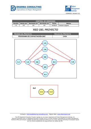 CGPR020- Versión 4.0
Contacto: informes@dharma-consulting.com, Página Web: www.dharmacon.net
The PMI Registered Education Provider logotipo es una marca registrada del Project Management Institute, Inc.
Dharma Consulting como un Registered Education Provider (R.E.P.) ha sido revisada y aprobada por el Project Management
Institute (PMI) para otorgar unidades de desarrollo profesional (PDUs) por sus cursos. Dharma Consulting ha aceptado regirse
por los criterios establecidos de aseguramiento de calidad del PMI.
CONTROL DE VERSIONES
Versión Hecha por Revisada por Aprobada por Fecha Motivo
1.0 CH AV AV 19-06-07 Versión original
RREEDD DDEELL PPRROOYYEECCTTOO
NOMBRE DEL PROYECTO SIGLAS DEL PROYECTO
PROGRAMA DE CAPACITACIÓN 2007 CASA
1.1 1.2 2.0
3.0
4.0
1.3
1.4
5.1
5.2 1.5
1.1.1 1.1.2
1.1
 