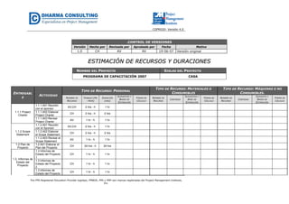 CGPR020- Versión 4.0
The PMI Registered Education Provider logotipo, PMBOK, PMI y PMP son marcas registradas del Project Management Institute,
Inc.
.CONTROL DE VERSIONES
Versión Hecha por Revisada por Aprobada por Fecha Motivo
1.0 CH AV AV 19-06-07 Versión original
EESSTTIIMMAACCIIÓÓNN DDEE RREECCUURRSSOOSS YY DDUURRAACCIIOONNEESS
NOMBRE DEL PROYECTO SIGLAS DEL PROYECTO
PROGRAMA DE CAPACITACIÓN 2007 CASA
ENTREGABL
E
ACTIVIDAD
TIPO DE RECURSO: PERSONAL
TIPO DE RECURSO: MATERIALES O
CONSUMIBLES
TIPO DE RECURSO: MÁQUINAS O NO
CONSUMIBLES.
NOMBRE DE
RECURSO
TRABAJO (HR
- HOM)
DURACIÓN
(HRS)
SUPUESTOS Y
BASES DE
ESTIMACIÓN
FORMA DE
CÁLCULO
NOMBRE DE
RECURSO
CANTIDAD
SUPUESTOS Y
BASE DE
ESTIMACIÓN
FORMA DE
CÁLCULO
NOMBRE DE
RECURSO
CANTIDAD
SUPUESTO Y
BASES DE
ESTIMACIÓN
FORMA DE
CÁLCULO
1.1.1 Project
Charter
1.1.1.A01 Reunión
con el sponsor
AV;CH 2 hrs - h 1 hr
1.1.1.A02 Elaborar
Project Charter
CH 2 hrs - h 2 hrs
1.1.1.A03 Revisar
Project Charter
AV 1 hr - h 1 hr
1.1.2 Scope
Statement
1.1.2.A01 Reunión
con el Sponsor
AV;CH 2 hrs - h 1 hr
1.1.2.A02 Elaborar
el Scope Statement
CH 2 hrs - h 2 hrs
1.1.2.A03 Revisar el
Scope Statement
AV 1 hr - h 1 hr
1.2 Plan de
Proyecto
1.2.A01 Elaborar el
Plan del Proyecto
CH 24 hrs - h 24 hrs
1.3. Informes de
Estado del
Proyecto
1.3 Informes de
Estado del Proyecto
1
CH 1 hr - h 1 hr
1.3 Informes de
Estado del Proyecto
2
CH 1 hr - h 1 hr
1.3 Informes de
Estado del Proyecto
CH 1 hr - h 1 hr
 