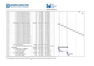 CGPR020- Versión 4.0
The PMI Registered Education Provider logotipo, PMBOK, PMI y PMP son marcas registradas del Project Management Institute,
Inc.
 