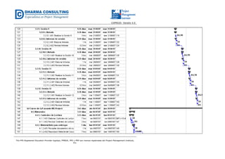 CGPR020- Versión 4.0
The PMI Registered Education Provider logotipo, PMBOK, PMI y PMP son marcas registradas del Project Management Institute,
Inc.
 