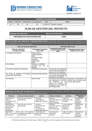 CGPR020- Versión 4.0
The PMI Registered Education Provider logotipo, PMBOK, PMI y PMP son marcas registradas del Project Management Institute,
Inc.
CONTROL DE VERSIONES
Versión Hecha por Revisada por Aprobada por Fecha Motivo
1.0 CH AV AV 19-06-07 Versión original
PPLLAANN DDEE GGEESSTTIIÓÓNN DDEELL PPRROOYYEECCTTOO
NOMBRE DEL PROYECTO SIGLAS DEL PROYECTO
PROGRAMA DE CAPACITACIÓN 2007 CASA
CICLO DE VIDA DEL PROYECTO Y ENFOQUE MULTIFASE: DESCRIPCIÓN DETALLADA DEL CICLO DE VIDA DEL PROYECTO Y LAS
CONSIDERACIONES DE ENFOQUE MULTIFASE (CUANDO LOS RESULTADOS DEL FIN DE UNA FASE INFLUYEN O DECIDEN EL INICIO O CANCELACIÓN DE LA
FASE SUBSECUENTE O DEL PROYECTO COMPLETO).
CICLO DE VIDA DEL PROYECTO ENFOQUES MULTIFASE
FASE DEL PROYECTO
(2º NIVEL DEL WBS)
ENTREGABLE PRINCIPAL
DE LA FASE
CONSIDERACIONES PARA
LA INICIACIÓN DE ESTA
FASE
CONSIDERACIONES PARA EL
CIERRE DE ESTA FASE
1.0 Gestión del Proyecto. Project Charter
Scope Statement
WBS
Diccionario WBS
Schedule
Presupuesto
RAM.
2.0 Contratos Contrato con ABACO
Contrato con CC La
Moneda.
3.0 Curso de Gestión de Proyectos. Informes de las sesiones. El inicio del curso depende
de la firma del contrato de
aula con C.C La Moneda.
4.0 Curso de Gestión de Proyectos
usando MS Project 2003.
Informes de las sesiones. El inicio del curso depende
de la firma del contrato de
laboratorio con ABACO.
5.0 Informes. Informe Final. El Informe Final sólo podrá
ser elaborado al término
del desarrollo de los
cursos de: Gestión de
Proyectos y G.P usando el
MS Project 2003.
Concluida la elaboración del
informe final se podrá iniciar
el cierre del proyecto.
PROCESOS DE GESTIÓN DE PROYECTOS: DESCRIPCIÓN DETALLADA DE LOS PROCESOS DE GESTIÓN DE PROYECTOS QUE HAN SIDO
SELECCIONADOS POR EL EQUIPO DE PROYECTO PARA GESTIONAR EL PROYECTO.
PROCESO NIVEL DE IMPLANTACIÓN INPUTS MODO DE TRABAJO OUTPUTS
HERRAMIENTAS Y
TÉCNICAS
Desarrollar el
Acta de
Constitución del
Proyecto.
Una sola vez, al inicio
del proyecto.
- Contrato
- Enunciado de
trabajo del proyecto.
Mediante
reuniones entre el
Sponsor y el
Project Manager.
- Acta de
Constitución del
Proyecto.
Metodología de
Gestión de
Proyectos de
Dharma.
Desarrollar el
Enunciado del
Alcance del
Proyecto
(preliminar).
Una sola vez, al inicio
del proyecto.
- Acta de
Constitución del
Proyecto.
- Enunciado de
trabajo del proyecto.
Mediante
reuniones entre el
Sponsor y el
Project Manager.
- Enunciado del
Alcance del
Proyecto
Preliminar.
Metodología de
Gestión de
Proyectos de
Dharma.
Desarrollar el
Plan de Gestión
del Proyecto.
Al inicio del proyecto,
pudiéndose actualizar en
su desarrollo.
- Enunciado del
Alcance del Proyecto
Preliminar.
Reuniones del
equipo del
proyecto.
- Plan de Gestión
del Proyecto.
Metodología de
Gestión de
Proyectos de
Dharma.
 