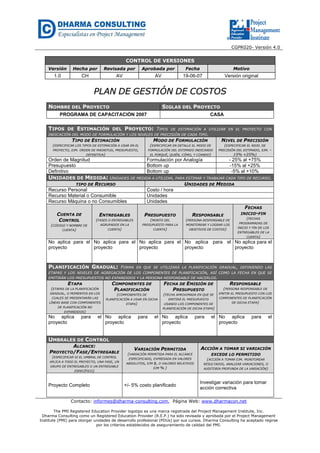 CGPR020- Versión 4.0
Contacto: informes@dharma-consulting.com, Página Web: www.dharmacon.net
The PMI Registered Education Provider logotipo es una marca registrada del Project Management Institute, Inc.
Dharma Consulting como un Registered Education Provider (R.E.P.) ha sido revisada y aprobada por el Project Management
Institute (PMI) para otorgar unidades de desarrollo profesional (PDUs) por sus cursos. Dharma Consulting ha aceptado regirse
por los criterios establecidos de aseguramiento de calidad del PMI.
CONTROL DE VERSIONES
Versión Hecha por Revisada por Aprobada por Fecha Motivo
1.0 CH AV AV 19-06-07 Versión original
PPLLAANN DDEE GGEESSTTIIÓÓNN DDEE CCOOSSTTOOSS
NOMBRE DEL PROYECTO SIGLAS DEL PROYECTO
PROGRAMA DE CAPACITACIÓN 2007 CASA
TIPOS DE ESTIMACIÓN DEL PROYECTO: TIPOS DE ESTIMACIÓN A UTILIZAR EN EL PROYECTO CON
INDICACIÓN DEL MODO DE FORMULACIÓN Y LOS NIVELES DE PRECISIÓN DE CADA TIPO.
TIPO DE ESTIMACIÓN
(ESPECIFICAR LOS TIPOS DE ESTIMACIÓN A USAR EN EL
PROYECTO, EJM. ORDEN DE MAGNITUD, PRESUPUESTO,
DEFINITIVA)
MODO DE FORMULACIÓN
(ESPECIFICAR EN DETALLE EL MODO DE
FORMULACIÓN DEL ESTIMADO INDICANDO
EL PORQUÉ, QUIÉN, CÓMO, Y CÚANDO)
NIVEL DE PRECISIÓN
(ESPECIFICAR EL NIVEL DE
PRECISIÓN DEL ESTIMADO, EJM. -
15% +25%)
Orden de Magnitud Formulación por Analogía - 25% al +75%
Presupuesto Bottom up -15% al +25%
Definitivo Bottom up -5% al +10%
UNIDADES DE MEDIDA: UNIDADES DE MEDIDA A UTILIZAR, PARA ESTIMAR Y TRABAJAR CADA TIPO DE RECURSO.
TIPO DE RECURSO UNIDADES DE MEDIDA
Recurso Personal Costo / hora
Recurso Material o Consumible Unidades
Recurso Máquina o no Consumibles Unidades
CUENTA DE
CONTROL
(CÓDIGO Y NOMBRE DE
CUENTA)
ENTREGABLES
(FASES O ENTREGABLES
AGRUPADOS EN LA
CUENTA)
PRESUPUESTO
(MONTO DEL
PRESUPUESTO PARA LA
CUENTA)
RESPONSABLE
(PERSONA RESPONSABLE DE
MONITOREAR Y LOGRAR LOS
OBJETIVOS DE COSTOS)
FECHAS
INICIO-FIN
(FECHAS
PROGRAMADAS DE
INICIO Y FIN DE LOS
ENTREGABLES DE LA
CUENTA)
No aplica para el
proyecto
No aplica para el
proyecto
No aplica para el
proyecto
No aplica para el
proyecto
No aplica para el
proyecto
PLANIFICACIÓN GRADUAL: FORMA EN QUE SE UTILIZARÁ LA PLANIFICACIÓN GRADUAL, DEFINIENDO LAS
ETAPAS Y LOS NIVELES DE AGREGACIÓN DE LOS COMPONENTES DE PLANIFICACIÓN, ASÍ COMO LA FECHA EN QUE SE
EMITIRÁN LOS PRESUPUESTOS NO EXPANDIDOS Y LA PERSONA RESPONSABLE DE HACERLOS.
ETAPA
(ETAPAS DE LA PLANIFICACIÓN
GRADUAL, O MOMENTOS EN LOS
CUALES SE PRESENTARÁN LAS
LÍNEAS BASE CON COMPONENTES
DE PLANIFICACIÓN NO
EXPANDIDOS)
COMPONENTES DE
PLANIFICACIÓN
(COMPONENTES DE
PLANIFICACIÓN A USAR EN DICHA
ETAPA)
FECHA DE EMISIÓN DE
PRESUPUESTO
(FECHA APROXIMADA EN QUE SE
EMITIRÁ EL PRESUPUESTO
USANDO LOS COMPONENTES DE
PLANIFICACIÓN DE DICHA ETAPA)
RESPONSABLE
(PERSONA RESPONSABLE DE
EMITIR EL PRESUPUESTO CON LOS
COMPONENTES DE PLANIFICACIÓN
DE DICHA ETAPA)
No aplica para el
proyecto
No aplica para el
proyecto
No aplica para el
proyecto
No aplica para el
proyecto
UMBRALES DE CONTROL
ALCANCE:
PROYECTO/FASE/ENTREGABLE
(ESPECIFICAR SI EL UMBRAL DE CONTROL
APLICA A TODO EL PROYECTO, UNA FASE, UN
GRUPO DE ENTREGABLES O UN ENTREGABLE
ESPECÍFICO)
VARIACIÓN PERMITIDA
(VARIACIÓN PERMITIDA PARA EL ALCANCE
ESPECIFICADO, EXPRESADA EN VALORES
ABSOLUTOS, EJM $, O VALORES RELATIVOS
EJM % )
ACCIÓN A TOMAR SI VARIACIÓN
EXCEDE LO PERMITIDO
(ACCIÓN A TOMAR EJM. MONITOREAR
RESULTADOS, ANALIZAR VARIACIONES, O
AUDITORIA PROFUNDA DE LA VARIACIÓN)
Proyecto Completo +/- 5% costo planificado
Investigar variación para tomar
acción correctiva
 