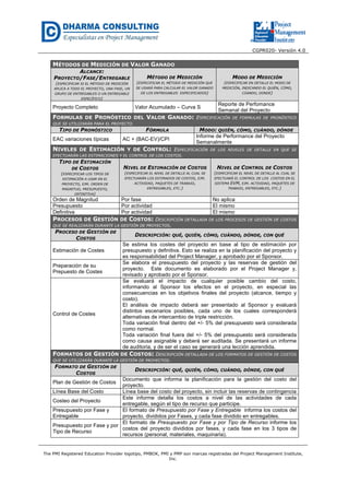 CGPR020- Versión 4.0
The PMI Registered Education Provider logotipo, PMBOK, PMI y PMP son marcas registradas del Project Management Institute,
Inc.
MÉTODOS DE MEDICIÓN DE VALOR GANADO
ALCANCE:
PROYECTO/FASE/ENTREGABLE
(ESPECIFICAR SI EL MÉTODO DE MEDICIÓN
APLICA A TODO EL PROYECTO, UNA FASE, UN
GRUPO DE ENTREGABLES O UN ENTREGABLE
ESPECÍFICO)
MÉTODO DE MEDICIÓN
(ESPECIFICAR EL MÉTODO DE MEDICIÓN QUE
SE USARÁ PARA CALCULAR EL VALOR GANADO
DE LOS ENTREGABLES ESPECIFICADOS)
MODO DE MEDICIÓN
(ESPECIFICAR EN DETALLE EL MODO DE
MEDICIÓN, INDICANDO EL QUIÉN, CÓMO,
CÚANDO, DONDE)
Proyecto Completo Valor Acumulado – Curva S
Reporte de Perfomance
Semanal del Proyecto
FORMULAS DE PRONÓSTICO DEL VALOR GANADO: ESPECIFICACIÓN DE FORMULAS DE PRONÓSTICO
QUE SE UTILIZARÁN PARA EL PROYECTO.
TIPO DE PRONÓSTICO FÓRMULA MODO: QUIÉN, CÓMO, CUÁNDO, DÓNDE
EAC variaciones típicas AC + (BAC-EV)/CPI
Informe de Performance del Proyecto
Semanalmente
NIVELES DE ESTIMACIÓN Y DE CONTROL: ESPECIFICACIÓN DE LOS NIVELES DE DETALLE EN QUE SE
EFECTUARÁN LAS ESTIMACIONES Y EL CONTROL DE LOS COSTOS.
TIPO DE ESTIMACIÓN
DE COSTOS
(ESPECIFICAR LOS TIPOS DE
ESTIMACIÓN A USAR EN EL
PROYECTO, EJM. ORDEN DE
MAGNITUD, PRESUPUESTO,
DEFINITIVA)
NIVEL DE ESTIMACIÓN DE COSTOS
(ESPECIFICAR EL NIVEL DE DETALLE AL CUAL SE
EFECTUARÁN LOS ESTIMADOS DE COSTOS, EJM.
ACTIVIDAD, PAQUETES DE TRABAJO,
ENTREGABLES, ETC.)
NIVEL DE CONTROL DE COSTOS
(ESPECIFICAR EL NIVEL DE DETALLE AL CUAL SE
EFECTUARÁ EL CONTROL DE LOS COSTOS EN EL
SISTEMA EVM, EJM. ACTIVIDAD, PAQUETES DE
TRABAJO, ENTREGABLES, ETC.)
Orden de Magnitud Por fase No aplica
Presupuesto Por actividad El mismo
Definitiva Por actividad El mismo
PROCESOS DE GESTIÓN DE COSTOS: DESCRIPCIÓN DETALLADA DE LOS PROCESOS DE GESTIÓN DE COSTOS
QUE SE REALIZARÁN DURANTE LA GESTIÓN DE PROYECTOS.
PROCESO DE GESTIÓN DE
COSTOS
DESCRIPCIÓN: QUÉ, QUIÉN, CÓMO, CUÁNDO, DÓNDE, CON QUÉ
Estimación de Costes
Se estima los costes del proyecto en base al tipo de estimación por
presupuesto y definitiva. Esto se realiza en la planificación del proyecto y
es responsabilidad del Project Manager, y aprobado por el Sponsor.
Preparación de su
Prepuesto de Costes
Se elabora el presupuesto del proyecto y las reservas de gestión del
proyecto. Este documento es elaborado por el Project Manager y,
revisado y aprobado por el Sponsor.
Control de Costes
Se evaluará el impacto de cualquier posible cambio del costo,
informando al Sponsor los efectos en el proyecto, en especial las
consecuencias en los objetivos finales del proyecto (alcance, tiempo y
costo).
El análisis de impacto deberá ser presentado al Sponsor y evaluará
distintos escenarios posibles, cada uno de los cuales corresponderá
alternativas de intercambio de triple restricción.
Toda variación final dentro del +/- 5% del presupuesto será considerada
como normal.
Toda variación final fuera del +/- 5% del presupuesto será considerada
como causa asignable y deberá ser auditada. Se presentará un informe
de auditoria, y de ser el caso se generará una lección aprendida.
FORMATOS DE GESTIÓN DE COSTOS: DESCRIPCIÓN DETALLADA DE LOS FORMATOS DE GESTIÓN DE COSTOS
QUE SE UTILIZARÁN DURANTE LA GESTIÓN DE PROYECTOS.
FORMATO DE GESTIÓN DE
COSTOS
DESCRIPCIÓN: QUÉ, QUIÉN, CÓMO, CUÁNDO, DÓNDE, CON QUÉ
Plan de Gestión de Costos
Documento que informa la planificación para la gestión del costo del
proyecto.
Línea Base del Costo Línea base del costo del proyecto, sin incluir las reservas de contingencia
Costeo del Proyecto
Este informe detalla los costos a nivel de las actividades de cada
entregable, según el tipo de recurso que participe.
Presupuesto por Fase y
Entregable
El formato de Presupuesto por Fase y Entregable informa los costos del
proyecto, divididos por Fases, y cada fase dividido en entregables.
Presupuesto por Fase y por
Tipo de Recurso
El formato de Presupuesto por Fase y por Tipo de Recurso informe los
costos del proyecto divididos por fases, y cada fase en los 3 tipos de
recursos (personal, materiales, maquinaria).
 