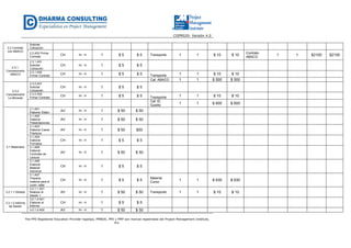 CGPR020- Versión 4.0
The PMI Registered Education Provider logotipo, PMBOK, PMI y PMP son marcas registradas del Project Management Institute,
Inc.
2.2 Contrato
con ABACO
Solicitar
Cotización
2.2.A02 Firmar
Contrato
CH Hr - H 1 $ 5 $ 5 Transporte 1 1 $ 10 $ 10
Contrato
ABACO
1 1 $2100 $2100
2.3.1.
Concesionario
ABACO
2.3.1.A01
Solicitar
Cotización
CH Hr - H 1 $ 5 $ 5
2.3.1.A02
Firmar Contrato
CH Hr - H 1 $ 5 $ 5 Transporte 1 1 $ 10 $ 10
Caf. ABACO 1 1 $ 500 $ 500
2.3.2
Concesionario
La Moneda
2.3.2.A01
Solicitar
Cotización
CH Hr - H 1 $ 5 $ 5
2.3.2.A02
Firmar Contrato
CH Hr - H 1 $ 5 $ 5 Transporte 1 1 $ 10 $ 10
Caf. El
Gustito
1 1 $ 600 $ 600
3.1 Materiales
3.1.A01
Elaborar Silabo
AV Hr - H 1 $ 50 $ 50
3.1.A02
Elaborar
Presentaciones
AV Hr - H 1 $ 50 $ 50
3.1.A03
Elaborar Casos
Prácticos
AV Hr - H 1 $ 50 $50
3.1.A04
Elaborar
Formatos
CH Hr - H 1 $ 5 $ 5
3.1.A05
Elaborar
Controles de
Lectura
AV Hr - H 1 $ 50 $ 50
3.1.A06
Elaborar
Material
Adicional
CH Hr - H 1 $ 5 $ 5
3.1.A07
Preparar
material para el
curso- taller
CH Hr - H 1 $ 5 $ 5
Material
Curso
1 1 $ 630 $ 630
3.2.1.1 Dictado
3.2.1.1.A01
Realizar la
Sesión 1
AV Hr - H 1 $ 50 $ 50 Transporte 1 1 $ 10 $ 10
3.2.1.2 Informe
de Sesión
3.2.1.2.A01
Elaborar el
Informe
CH Hr - H 1 $ 5 $ 5
3.2.1.2.A02 AV Hr - H 1 $ 50 $ 50
 