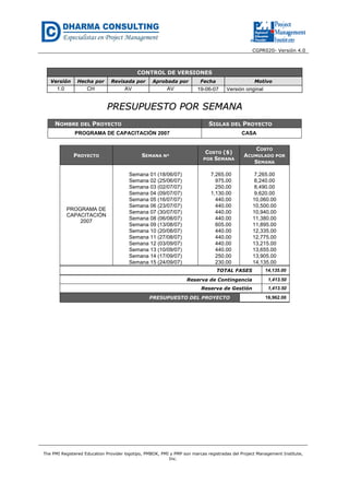 CGPR020- Versión 4.0
The PMI Registered Education Provider logotipo, PMBOK, PMI y PMP son marcas registradas del Project Management Institute,
Inc.
CONTROL DE VERSIONES
Versión Hecha por Revisada por Aprobada por Fecha Motivo
1.0 CH AV AV 19-06-07 Versión original
PPRREESSUUPPUUEESSTTOO PPOORR SSEEMMAANNAA
NOMBRE DEL PROYECTO SIGLAS DEL PROYECTO
PROGRAMA DE CAPACITACIÓN 2007 CASA
PROYECTO SEMANA Nº
COSTO ($)
POR SEMANA
COSTO
ACUMULADO POR
SEMANA
PROGRAMA DE
CAPACITACIÓN
2007
Semana 01 (18/06/07) 7,265.00 7,265.00
Semana 02 (25/06/07) 975.00 8,240.00
Semana 03 (02/07/07) 250.00 8,490.00
Semana 04 (09/07/07) 1,130.00 9,620.00
Semana 05 (16/07/07) 440.00 10,060.00
Semana 06 (23/07/07) 440.00 10,500.00
Semana 07 (30/07/07) 440.00 10,940.00
Semana 08 (06/08/07) 440.00 11,380.00
Semana 09 (13/08/07) 605.00 11,895.00
Semana 10 (20/08/07) 440.00 12,335.00
Semana 11 (27/08/07) 440.00 12,775.00
Semana 12 (03/09/07) 440.00 13,215.00
Semana 13 (10/09/07) 440.00 13,655.00
Semana 14 (17/09/07) 250.00 13,905.00
Semana 15 (24/09/07) 230.00 14,135.00
TOTAL FASES 14,135.00
Reserva de Contingencia 1,413.50
Reserva de Gestión 1,413.50
PRESUPUESTO DEL PROYECTO 16,962.00
 