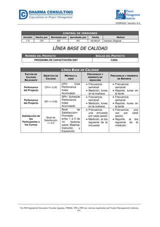 CGPR020- Versión 4.0
The PMI Registered Education Provider logotipo, PMBOK, PMI y PMP son marcas registradas del Project Management Institute,
Inc.
CONTROL DE VERSIONES
Versión Hecha por Revisada por Aprobada por Fecha Motivo
1.0 CH AV AV 20-06-07 Versión Original
LLÍÍNNEEAA BBAASSEE DDEE CCAALLIIDDAADD
NOMBRE DEL PROYECTO SIGLAS DEL PROYECTO
PROGRAMA DE CAPACITACIÓN 2007 CASA
LÍNEA BASE DE CALIDAD
FACTOR DE
CALIDAD
RELEVANTE
OBJETIVO DE
CALIDAD
MÉTRICA A
USAR
FRECUENCIA Y
MOMENTO DE
MEDICIÓN
FRECUENCIA Y MOMENTO
DE REPORTE
Perfomance
del Proyecto
CPI>= 0.95
CPI= Cost
Perfomance
Index
Acumulado
• Frecuencia,
semanal
• Medición, lunes
en la mañana
• Frecuencia
semanal
• Reporte, lunes en
la tarde
Perfomance
del Proyecto
SPI >= 0.95
SPI= Schedule
Perfomance
Index
Acumulado
• Frecuencia,
semanal
• Medición, lunes
en la mañana
• Frecuencia
semanal
• Reporte, lunes en
la tarde
Satisfacción de
los
Participantes a
los Cursos
Nivel de
Satisfacción
>= 4.0
Nivel de
Satisfacción=
Promedio
entre 1 a 5 de
14 factores
sobre Material,
Instructor, y
Exposición
• Frecuencia,
una encuesta
por cada sesión
• Medición, al día
siguiente de la
encuesta
• Frecuencia, una
vez por cada
sesión
• Reporte, al día
siguiente de la
medición
 