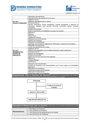CGPR020- Versión 4.0
The PMI Registered Education Provider logotipo, PMBOK, PMI y PMP son marcas registradas del Project Management Institute,
Inc.
Requisitos de experiencia:
más de 20 años de experiencia en el ramo
ROL NO 2 :
PROJECT MANAGER
Objetivos del rol:
Gestionar operativamente la calidad
Funciones del rol:
Revisar estándares, revisar entregables, aceptar entregables o disponer su
reproceso, deliberar para generar acciones correctivas, aplicar acciones
correctivas
Niveles de autoridad :
Exigir cumplimiento de entregables al equipo de proyecto
Reporta a:
Sponsor
Supervisa a:
Equipo de Proyecto
Requisitos de conocimientos:
Gestión de Proyectos
Requisitos de habilidades:
Liderazgo, Comunicación, Negociación, Motivación, y Solución de Conflictos
Requisitos de experiencia:
3 años de experiencia en el cargo
ROL NO 3 :
MIEMBROS DEL
EQUIPO DE
PROYECTO
Objetivos del rol:
Elaborar los entregables con la calidad requerida y según estándares
Funciones del rol :
Elaborar los entregables
Niveles de autoridad:
Aplicar los recursos que se le han asignado
Reporta a:
Project Manager
Supervisa a:
Requisitos de conocimientos:
Gestión de Proyectos y las especialidades que le tocan según sus entregables
asignados
Requisitos de habilidades:
Específicas según los entregables
Requisitos de experiencia:
Específicas según los entregables
ORGANIZACIÓN PARA LA CALIDAD DEL PROYECTO: ESPECIFICAR EL ORGANIGRAMA DEL PROYECTO
INDICANDO CLARAMENTE DONDE ESTARÁN SITUADOS LOS ROLES PARA LA GESTIÓN DE LA CALIDAD
DOCUMENTOS NORMATIVOS PARA LA CALIDAD: ESPECIFICAR QUE DOCUMENTOS NORMATIVOS REGIRÁN
LOS PROCESOS Y ACTIVIDADES DE GESTIÓN DE LA CALIDAD
PROCEDIMIENTOS
1 .Para Mejora de Procesos
2. Para Auditorias de Procesos
3. Para Reuniones de Aseguramiento de Calidad
4. Para Resolución de Problemas
SPONSOR
PROJECT MANAGER
EQUIPO DE PROYECTO
Comité de Control de
Cambios
 