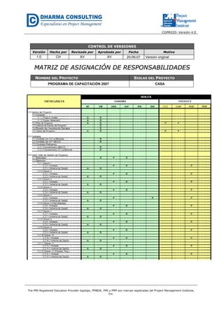 CGPR020- Versión 4.0
The PMI Registered Education Provider logotipo, PMBOK, PMI y PMP son marcas registradas del Project Management Institute,
Inc.
CONTROL DE VERSIONES
Versión Hecha por Revisada por Aprobada por Fecha Motivo
1.0 CH AV AV 20-06-07 Versión original
MMAATTRRIIZZ DDEE AASSIIGGNNAACCIIÓÓNN DDEE RREESSPPOONNSSAABBIILLIIDDAADDEESS
NOMBRE DEL PROYECTO SIGLAS DEL PROYECTO
PROGRAMA DE CAPACITACIÓN 2007 CASA
 