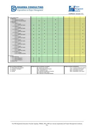 CGPR020- Versión 4.0
The PMI Registered Education Provider logotipo, PMBOK, PMI y PMP son marcas registradas del Project Management Institute,
Inc.
 