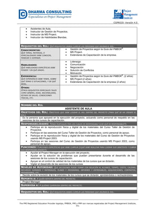 CGPR020- Versión 4.0
The PMI Registered Education Provider logotipo, PMBOK, PMI y PMP son marcas registradas del Project Management Institute,
Inc.
• Asistentes de Aula.
• Instructor de Gestión de Proyectos.
• Instructor de MS Project.
• Instructor de Habilidades Blandas.
REQUISITOS DEL ROL: QUÉ REQUISITOS DEBEN CUMPLIR LAS PERSONAS QUE ASUMAN EL ROL.
CONOCIMIENTOS:
QUÉ TEMAS, MATERIAS, O
ESPECIALIDADES DEBE CONOCER,
MANEJAR O DOMINAR.
• Gestión de Proyectos según la Guía del PMBOK
®
.
• MS Project.
• Estándares de Capacitación de la empresa.
HABILIDADES:
QUÉ HABILIDADES ESPECÍFICAS DEBE
POSEER Y EN QUÉ GRADO.
• Liderazgo
• Comunicación
• Negociación
• Solución de Conflictos
• Motivación
EXPERIENCIA:
QUÉ EXPERIENCIA DEBE TENER, SOBRE
QUÉ TEMAS O SITUACIONES, Y DE QUÉ
NIVEL.
• Gestión de Proyectos según la Guía del PMBOK
®
. (2 años)
• MS Project (2 años)
• Estándares de Capacitación de la empresa (2 años)
OTROS:
OTROS REQUISITOS ESPECIALES TALES
COMO GÉNERO, EDAD, NACIONALIDAD,
ESTADO DE SALUD, CONDICIONES
FÍSICAS, ETC.
NOMBRE DEL ROL
ASISTENTE DE AULA
OBJETIVOS DEL ROL: OBJETIVOS QUE DEBE LOGRAR EL ROL DENTRO DEL PROYECTO (PARA QUÉ SE HA CREADO EL
ROL).
Es la persona que apoyará en la ejecución del proyecto, actuando como personal de respaldo en las
sesiones de los cursos de capacitación.
RESPONSABILIDADES: TEMAS PUNTUALES POR LOS CUALES ES RESPONSABLE (¿DE QUÉ ES RESPONSABLE?).
• Participa en la reproducción física y digital de los materiales del Curso Taller de Gestión de
Proyectos.
• Participa en las sesiones del Curso Taller de Gestión de Proyectos, como personal de apoyo.
• Participa en la reproducción física y digital de los materiales del Curso de Gestión de Proyectos
usando MS Project 2003.
• Participa en las sesiones del Curso de Gestión de Proyectos usando MS Project 2003, como
personal de apoyo.
FUNCIONES: FUNCIONES ESPECÍFICAS QUE DEBE CUMPLIR (¿QUÉ DEBE REALIZAR PARA LOGRAR SUS OBJETIVOS Y CUBRIR
SUS RESPONSABILIDADES?).
• Ayudar al Project Manager en la ejecución del proyecto.
• Ayudar en la solución de problemas que puedan presentarse durante el desarrollo de las
sesiones de los cursos de capacitación.
• Apoyar en el control de calidad de los materiales de los cursos que se dictarán.
• Vigilar el desarrollo de las sesiones de los cursos
NIVELES DE AUTORIDAD: QUÉ DECISIONES PUEDE TOMAR CON RELACIÓN AL ALCANCE, TIEMPO, COSTO, CALIDAD,
RECURSOS HUMANOS Y MATERIALES, PLANES Y PROGRAMAS, INFORMES Y ENTREGABLES, ADQUISICIONES, CONTRATOS,
PROVEEDORES, ETC.
Decide sobre la revisión de los materiales de los cursos que se dictarán, aprobándolos o rechazándolos.
REPORTA A: A QUIÉN REPORTA DENTRO DEL PROYECTO.
Project Manager
SUPERVISA A: A QUIÉNES SUPERVISA DENTRO DEL PROYECTO.
REQUISITOS DEL ROL: QUÉ REQUISITOS DEBEN CUMPLIR LAS PERSONAS QUE ASUMAN EL ROL.
 