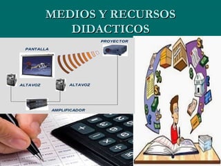 MEDIOS Y RECURSOSMEDIOS Y RECURSOS
DIDACTICOSDIDACTICOS
 