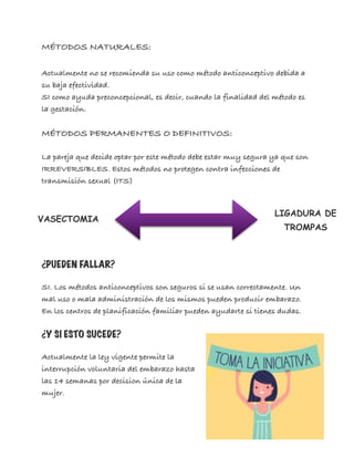 MÉTODOS NATURALES:
Actualmente no se recomienda su uso como método anticonceptivo debida a
su baja efectividad.
SI como ayuda preconcepcional, es decir, cuando la finalidad del método es
la gestación.
MÉTODOS PERMANENTES O DEFINITIVOS:
La pareja que decide optar por este método debe estar muy segura ya que son
IRREVERSIBLES. Estos métodos no protegen contra infecciones de
transmisión sexual (ITS)
¿PUEDEN FALLAR?
SI. Los métodos anticonceptivos son seguros si se usan correctamente. Un
mal uso o mala administración de los mismos pueden producir embarazo.
En los centros de planificación familiar pueden ayudarte si tienes dudas.
¿Y SI ESTO SUCEDE?
Actualmente la ley vigente permite la
interrupción voluntaria del embarazo hasta
las 14 semanas por decision única de la
mujer.
VASECTOMIA
LIGADURA DE
TROMPAS
 