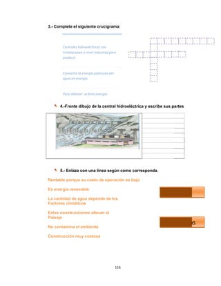  
3.- Comp
4.-
        
5.-
Rentable
Es energ
La cantid
Factores
Estas co
Paisaje
No conta
Construc
C
in
p
C
a
P
plete el sig
-Frente dib
- Enlaza c
e porque s
gía renova
dad de ag
s climático
onstruccio
amina el a
cción muy
Centrales hid
nstalaciones
producir.   
Convierte la e
agua en ener
Para obtener
guiente cr
bujo de la
on una lín
su costo d
able
ua depend
os
ones altera
ambiente
y costosa
droeléctricas 
 a nivel indus
energía pote
rgía. 
r  al final ene
116
rucigrama
a central h
nea según
de operaci
de de los
an el
son 
strial para 
encial del 
ergía: 
6 
:
hidroeléctr
n como co
ión es baj
rica y escr
rresponda
o
ribe sus p
a.
Vent
Desv
partes
tajas 
ventajaas 
 